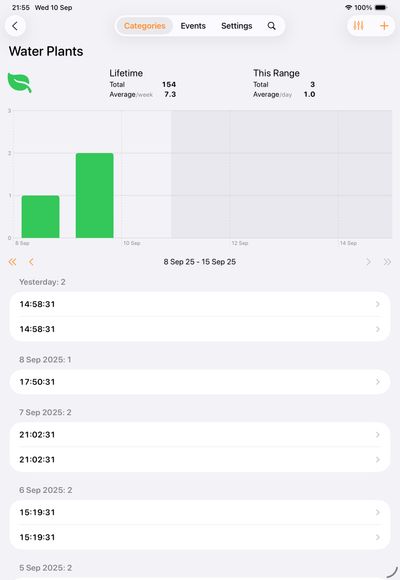 Chronicling iPad screenshot showing category management